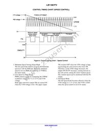 LB11867FV-MPB-H Datasheet Page 7