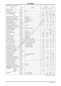 LB11899J-TRM-E Datasheet Page 3