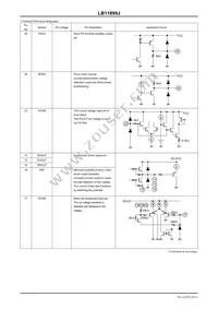 LB11899J-TRM-E Datasheet Page 10