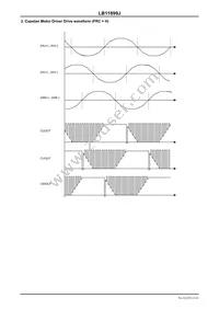 LB11899J-TRM-E Datasheet Page 13