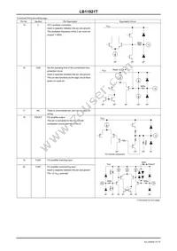 LB11921T-MPB-E Datasheet Page 10