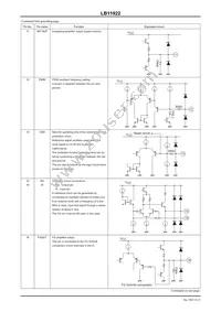 LB11922-TLM-E Datasheet Page 9