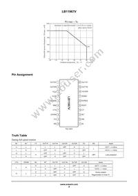 LB11967V-MPB-H Datasheet Page 4