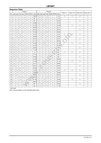 LB1847-E Datasheet Page 6