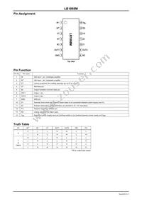 LB1868M-MPB-H Datasheet Page 3