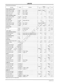 LB1876-TLM-E Datasheet Page 3