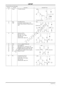 LB1927-E Datasheet Page 8