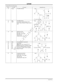 LB1928-E Datasheet Page 8