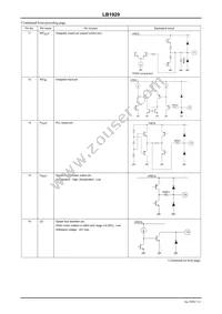 LB1929-E Datasheet Page 7