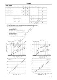 LB1936V-MPB-E Datasheet Page 4
