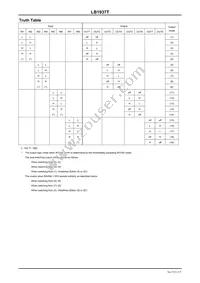 LB1937T-MPB-E Datasheet Page 5
