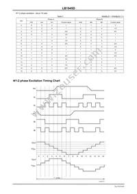 LB1945D-E Datasheet Page 8
