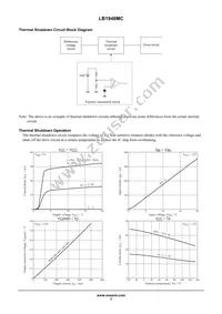 LB1948MC-ZH Datasheet Page 7