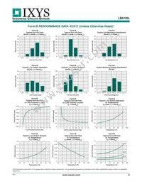 LBA120LS Datasheet Page 5