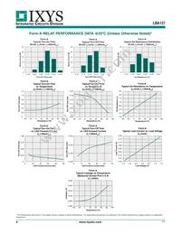 LBA127 Datasheet Page 4