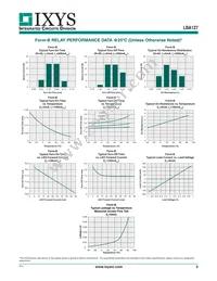 LBA127 Datasheet Page 5