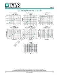 LBA710STR Datasheet Page 6