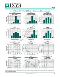 LBA716S Datasheet Page 3