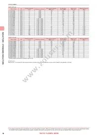 LBC2518T102K Datasheet Page 5