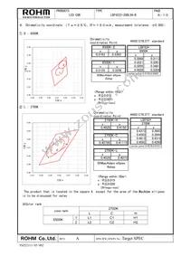 LBF6222-20DLRA-B Datasheet Page 2