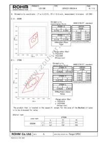 LBF6232-30DLRA-A Datasheet Page 2