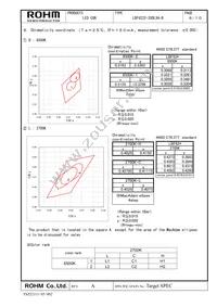 LBF6232-30DLRA-B Datasheet Page 2