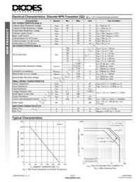 LBN150B01-7 Datasheet Page 3