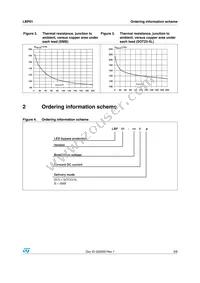 LBP01-0810B Datasheet Page 3