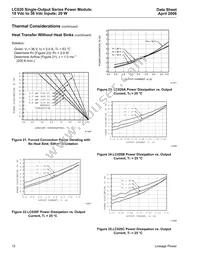 LC020A Datasheet Page 12