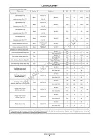 LC05132C01MTTTG Datasheet Page 4