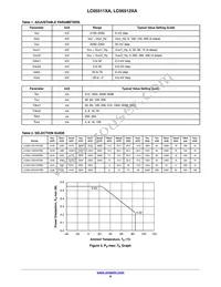 LC05511Z04XATBG Datasheet Page 6