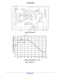 LC05732A03RATBG Datasheet Page 6