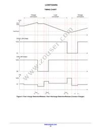 LC05732A03RATBG Datasheet Page 10