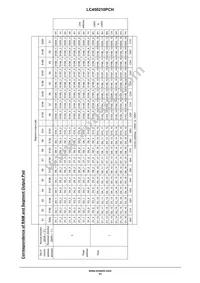 LC450210PCH-T3 Datasheet Page 11