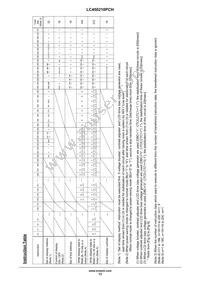 LC450210PCH-T3 Datasheet Page 13