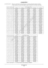 LC450210PCH-T3 Datasheet Page 20