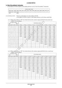 LC450210PCH-T3 Datasheet Page 22