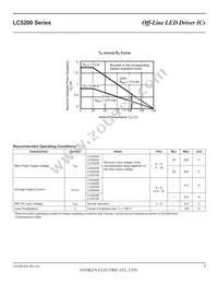 LC5205S Datasheet Page 3