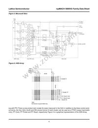 LC5768VG-75F484I Datasheet Page 4