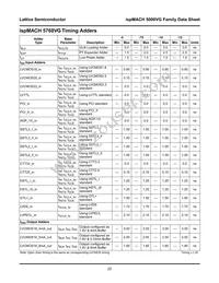 LC5768VG-75F484I Datasheet Page 22