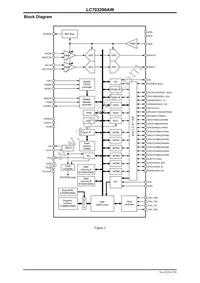 LC703200AW-8C99-H Datasheet Page 2