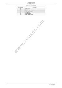 LC703200AW-8C99-H Datasheet Page 5