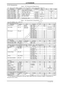 LC703200AW-8C99-H Datasheet Page 7