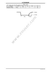 LC703200AW-8C99-H Datasheet Page 16