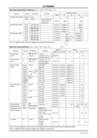 LC709004AMJ-AH Datasheet Page 3