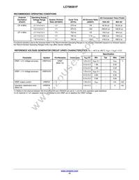 LC709301FRF-AUNH Datasheet Page 15