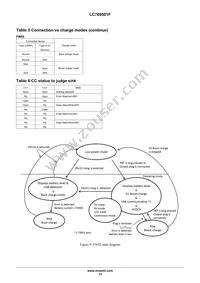 LC709501FQD-A00TXG-ENG Datasheet Page 14