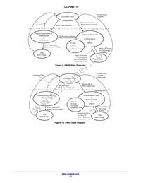 LC709511FQD-A00TWG Datasheet Page 13