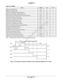 LC709511FQD-A00TWG Datasheet Page 19
