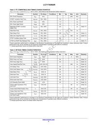 LC717A00AR-NH Datasheet Page 4